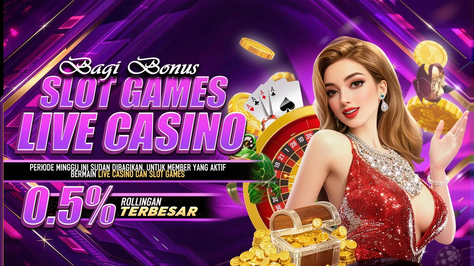Checklist Casino: nguồn, thời điểm, phạm vi và điểm dừng tại X88